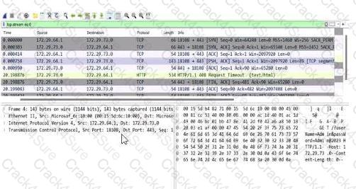CNSP question answer